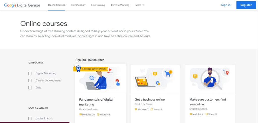 Free Digital marketing course google