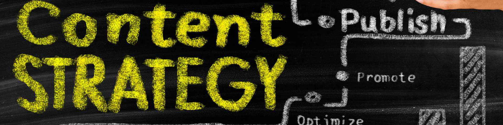 Technotic Solutions content marketing strategy making
