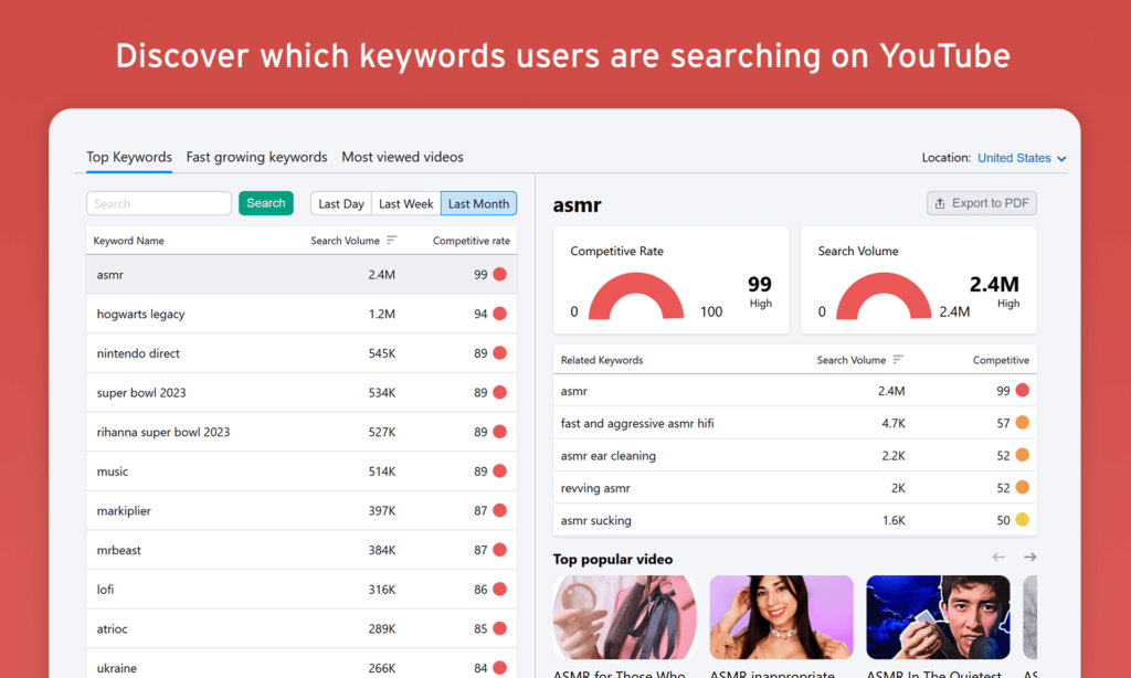 keywords research for youtube