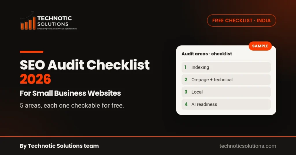 SEO audit checklist 2026: a sample checklist card with indexing, on-page, technical, local and AI readiness sections